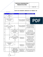 Protocolo de Rescate para Trabajos en Altura