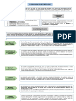 El Paradigma de La Complejidad