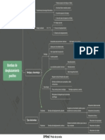 Bombas de desplazamiento positivo: tipos, ventajas y desventajas