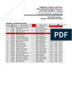 Absen Siswa Kelas Xii 2018 - 2019