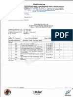 Evaluasi TLD Des-Feb 2019