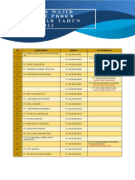 Daftar Wapu PBBKB 2021