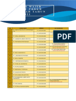 Daftar Wapu Pbbkb 2021