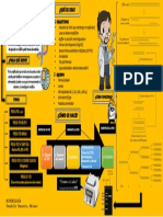 PCR Resumen