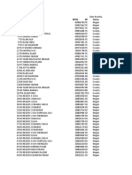 Data Peserta Didik Kec. Balik Bukit - Dapodikdasmen