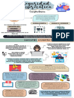 Actividad 1-Engineering Fundamentals-Estefania Ramirez 1002