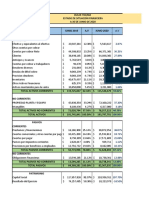 Actividad Auditoria Empresa