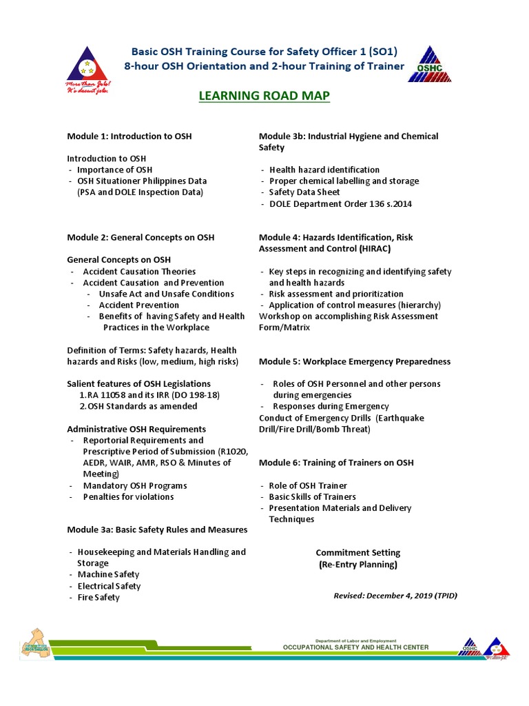 Introduction to Occupational Safety and Health: A Learning Roadmap for ...