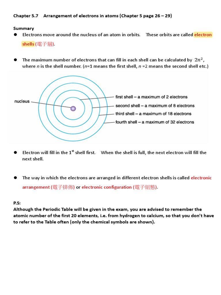 5.7 Arrangement of Electrons (Summary Notes) | PDF | Electron ...