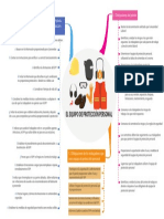 ResumenUnidad1NOM017 (1)