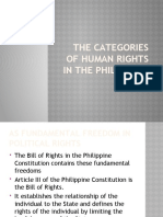 The Categories of Human Rights in The Philippines