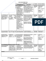 Maam Cherrie Ipcrf Development Plan Template 1.Edited (1)