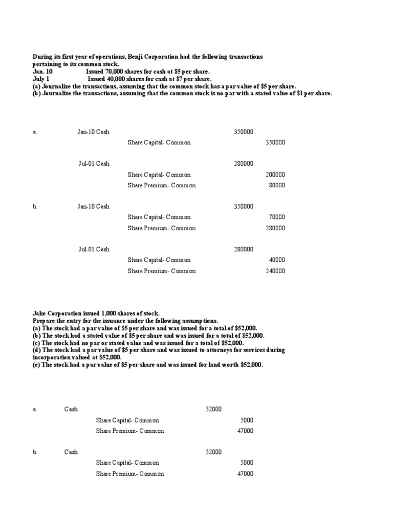 Stock Transactions Journal Entries | PDF | Capital Surplus | Stocks