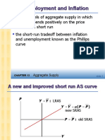 Mankiw - Tradeoff Unemployment and Inflation