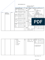 RESUME 1 (Arista Jawamara) Parsial