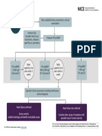 Chronic Heart Failure Diagnosis Visual Summary PDF 6663137726