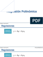 Polynomial Regression Intuition
