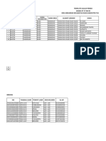 Dana SLT 2021