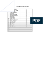 Contoh Daftar Nilai Raport