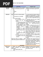 Criminal Procedure Flowchart Main Pdf Arraignment Judgment Law