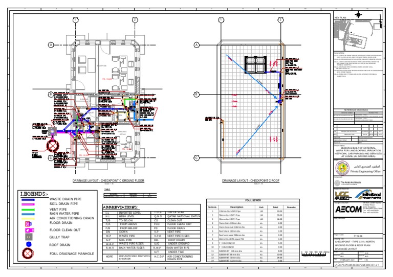 Ground Floor Drainage Layout Plan | PDF | Building Engineering | Nature