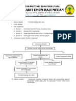 Anjab Penelaah Barang Dan Jasa