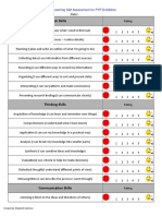 Research Skills: Transdisciplinary Skills Self Assessment For Exhibi9on