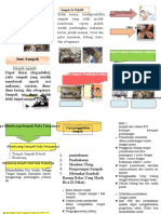 Leaflet Pengelolaan Sampah PDF