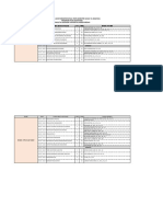 Jadwal Final Test Prodi Akuntansi Ganjil Ta 2020 2021