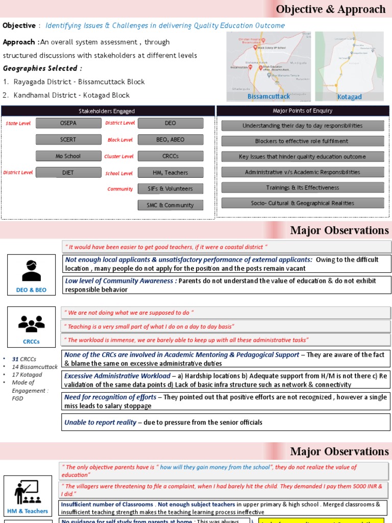 Field Visit - Observations | PDF | Teachers | Human Nature