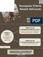 Kriteria Sekolah Adiwiyata AT