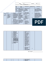 Breast Mass Patient Nursing Interventions