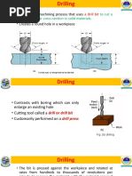 Tocuta Hole of Circular Cross-Section in Solid Materials