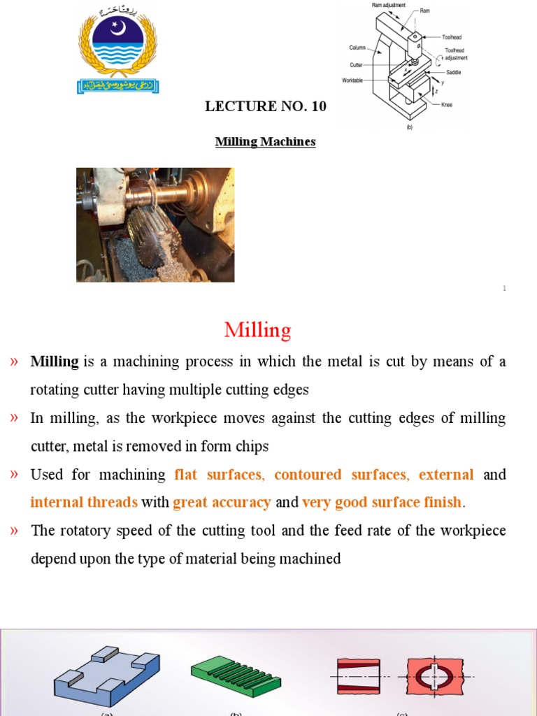 Lecture No. 10 Milling Machines PDF Machining Metals