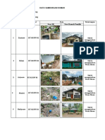 Data Realisasi Sambungan Rumah Desa Air Batu Buding