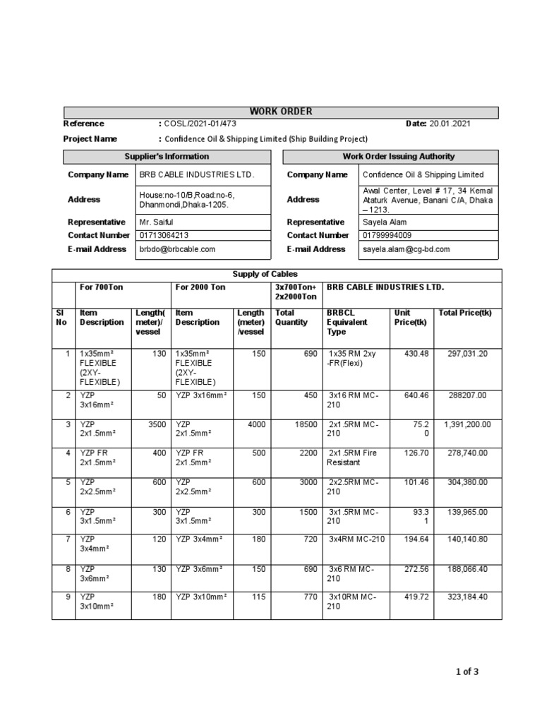BRB Cable Supply Work Order 2021 | PDF | Business