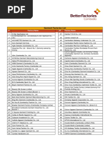 Garment Factories List: Factory Name #Factory Name