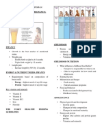 NUTRITION (PPT 1 2 3 4) REVIEWER