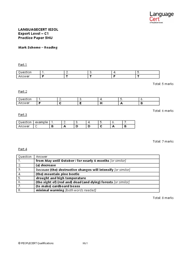 Languagecert Iesol Expert Level - C1 Practice Paper 5HU | PDF