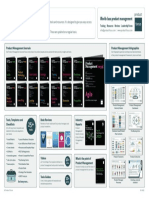 Product Focus Toolbox: Agile