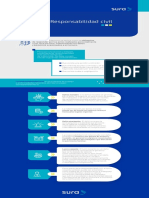 Infografico. Responsabilidad Civil