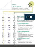 Survey Results-NY 25 Energy and Environment