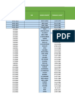 PKM Januari 1