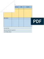 GSD Analysis: Operation: ..: Machine Type SMV Capacity Operation Description