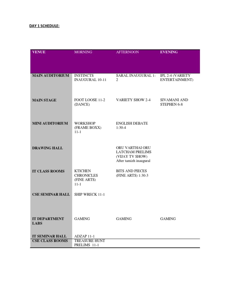 Day 1 Event Schedule Overview | PDF