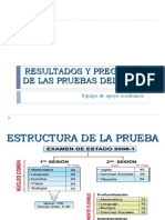 Resultados Pruebas Del Icfes