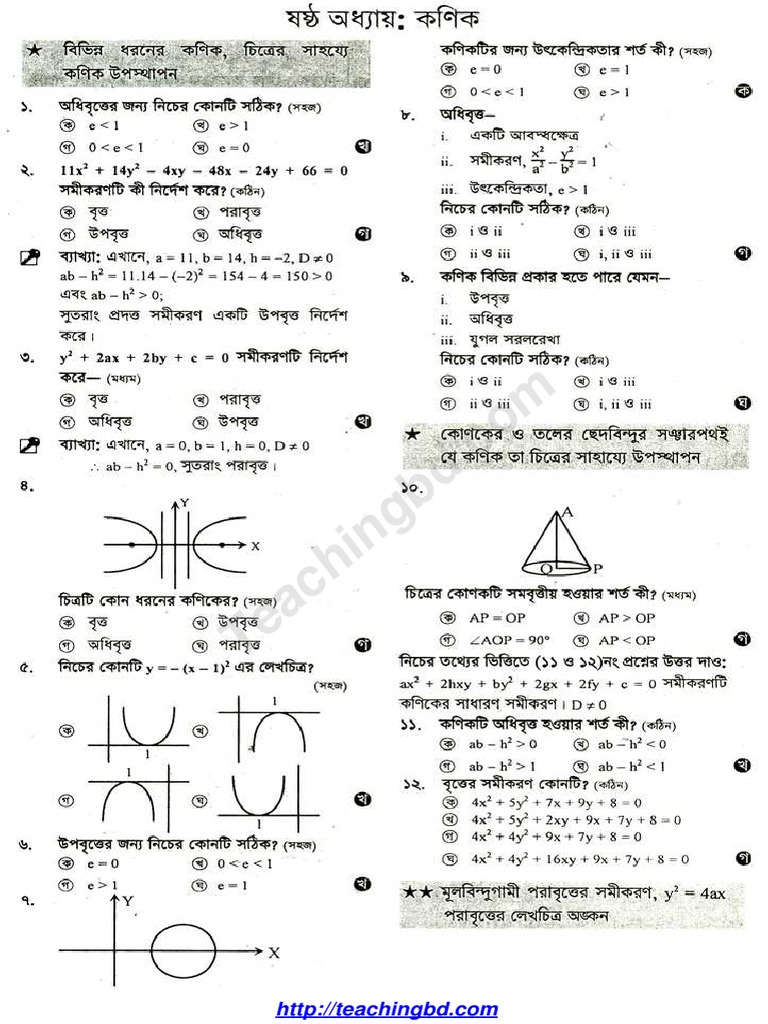 6th Chapter HSC Higher Mathematics 2nd MCQ Question With Answer | PDF