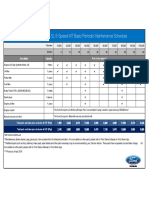 Periodic Maintenance Schedule Ecosport 1.5 MT
