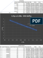 Pst Exp2 Data