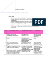 LK 3.13 Ragam Bahasa Debat